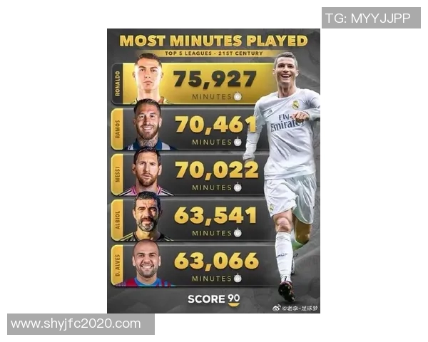 全球最耀眼的足球明星排行榜揭晓谁将成为球场之王 全球最耀眼的足球明星排行榜揭晓谁将成为球场之王